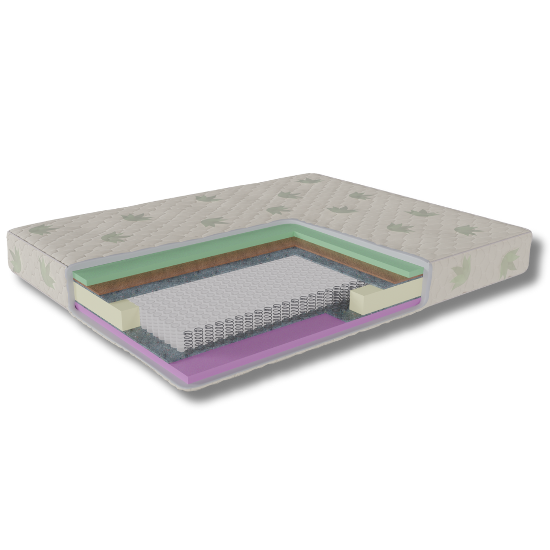 Матрац Delight Sirius 80x190